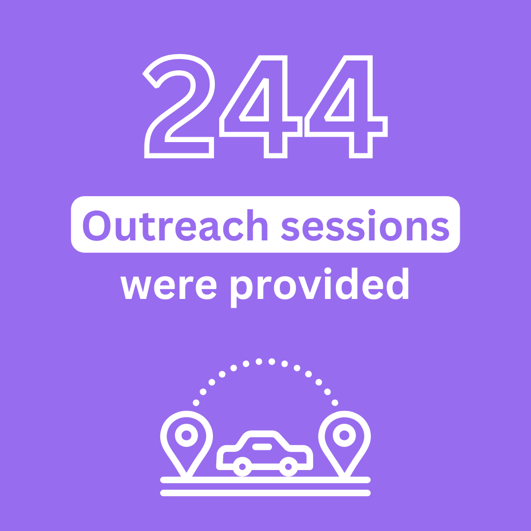 Outreach Sessions